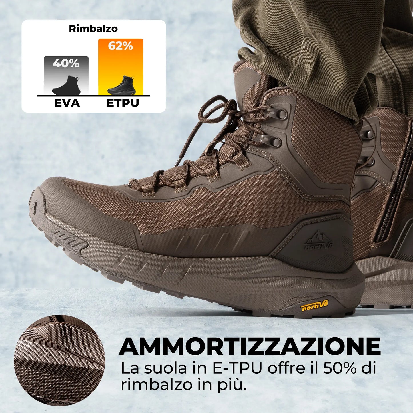 NORTIV 8 Terrascope High-Top Tactical & Security Boots for Men, Black Oxford Fabric with Mesh Lining & Vegan Leather, ETPU Rubber Outsole, Ideal for Security Work & Outdoor Activities